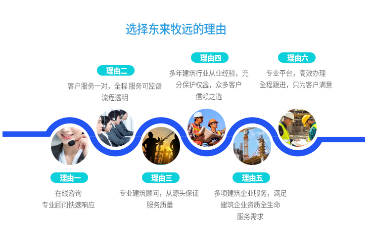资质升级-2.jpg