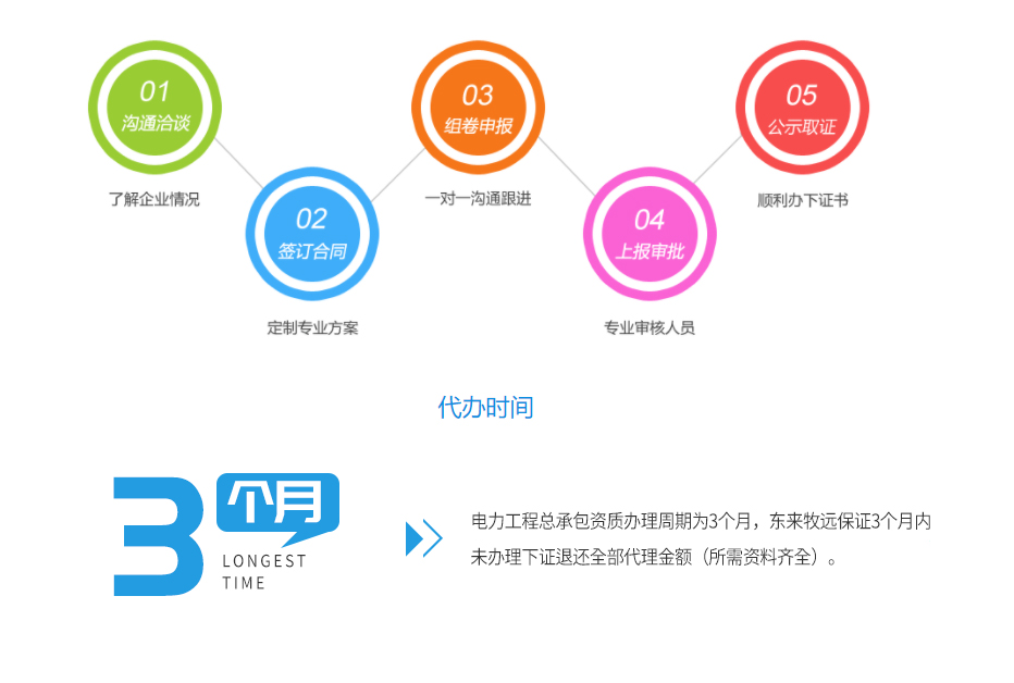 总包5.jpg